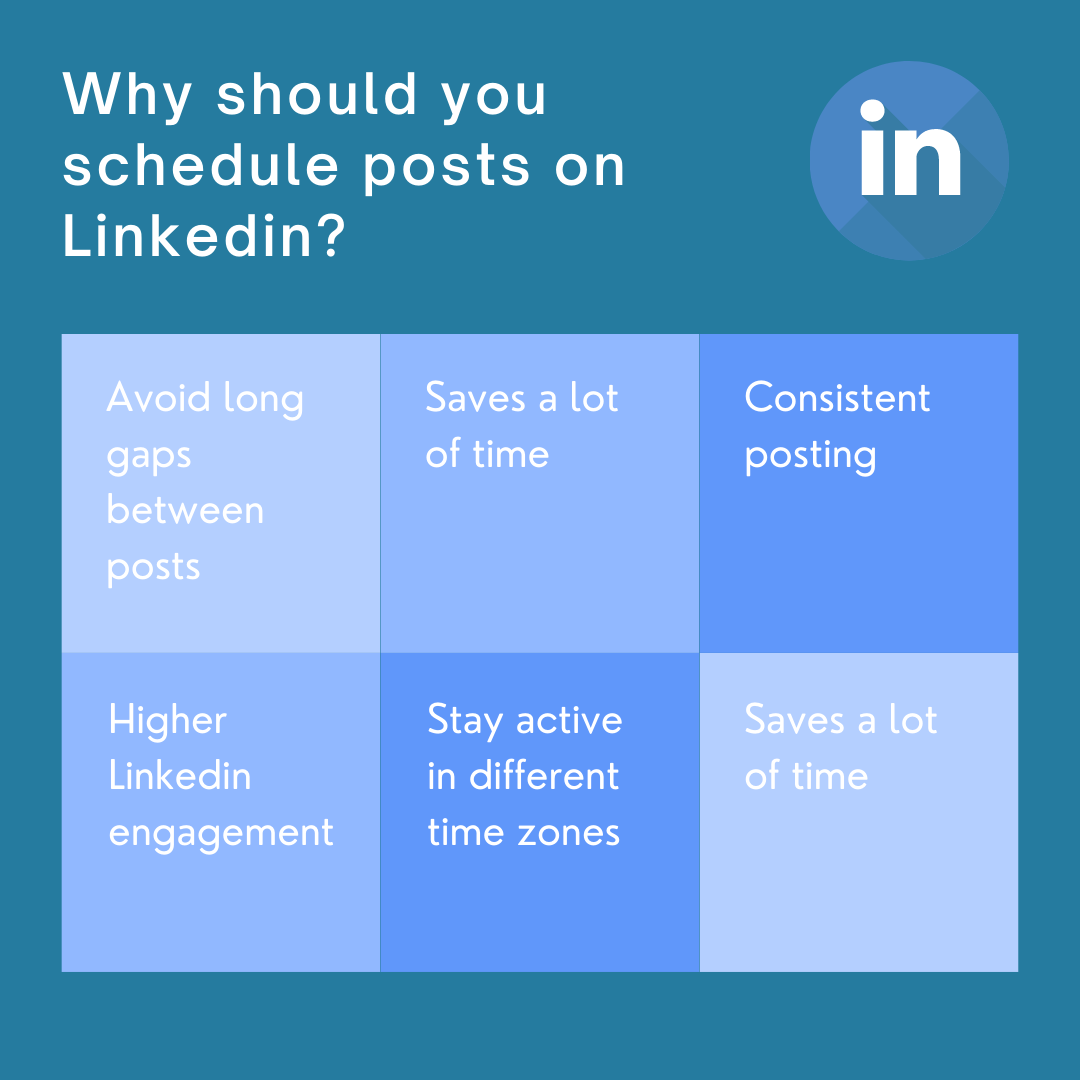 linkedin post / scheduling posts / scheduled posts / linkedin company page